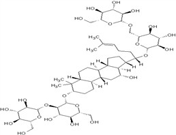 plant extract powder Ginsenoside Rb1 natural plant extracts ginseng ginkgo biloba extract